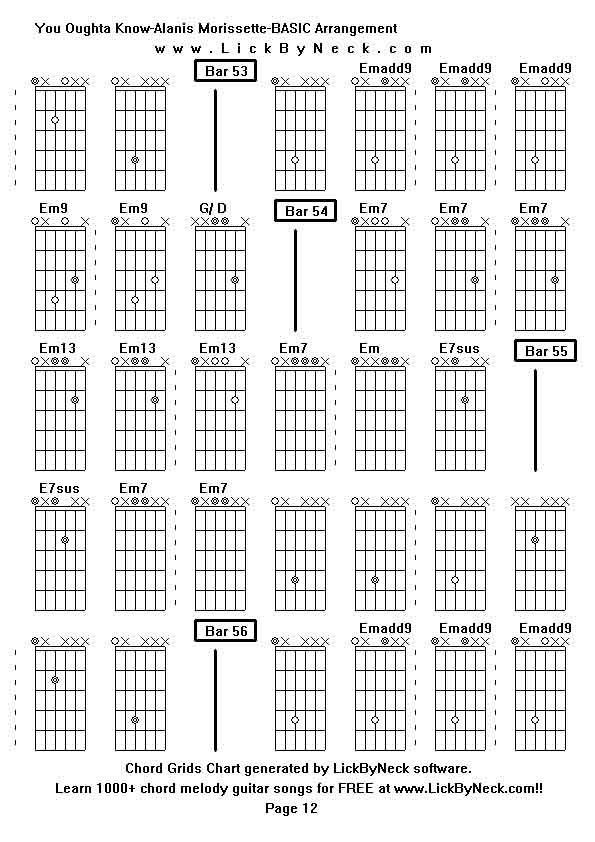 Chord Grids Chart of chord melody fingerstyle guitar song-You Oughta Know-Alanis Morissette-BASIC Arrangement,generated by LickByNeck software.